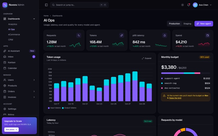 AI Ops in dark mode