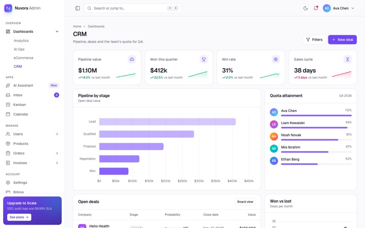 CRM