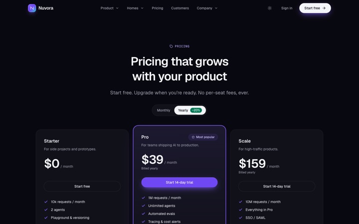 Pricing